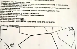 Парцел в Ловеч, Априлци