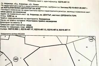 Парцел в Ловеч, Априлци