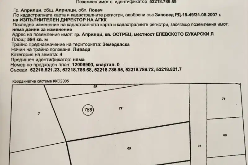 Plot in Oblast Lovech, Aprilci