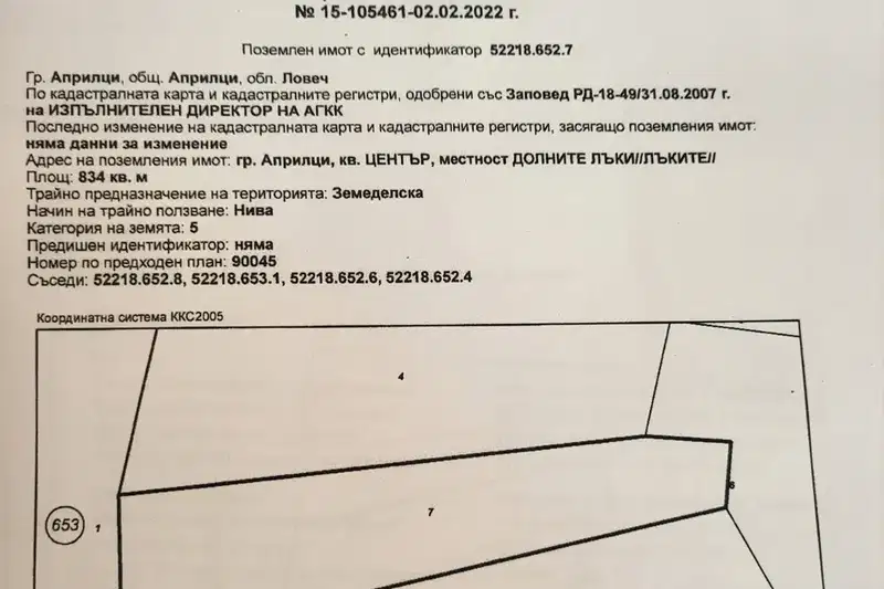 Plot in Oblast Lovech, Aprilci