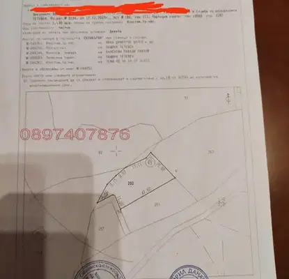Снимка 5 — Парцел в Ловеч, Тетевен
