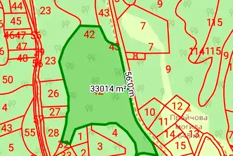 Парцел в Ловеч, Троян