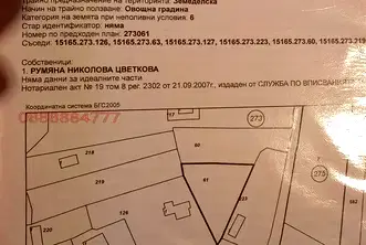 Парцел в Ловеч, с. Гложене