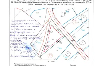 Парцел в Ловеч, с. Голям извор
