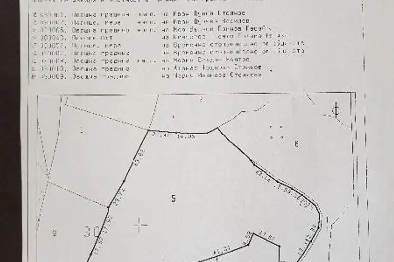 Plot in Oblast Lovech, Golyama Jelyazna
