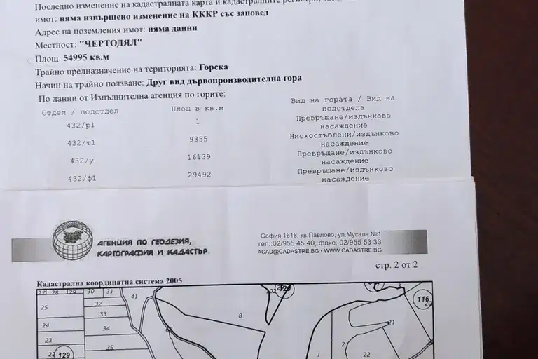 Парцел в Ловеч, с. Горно Павликене
