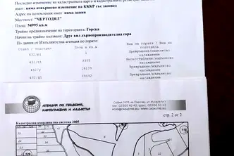 Парцел в Ловеч, с. Горно Павликене