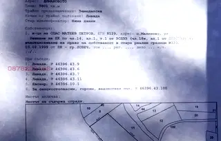 Парцел в Ловеч, с. Малиново