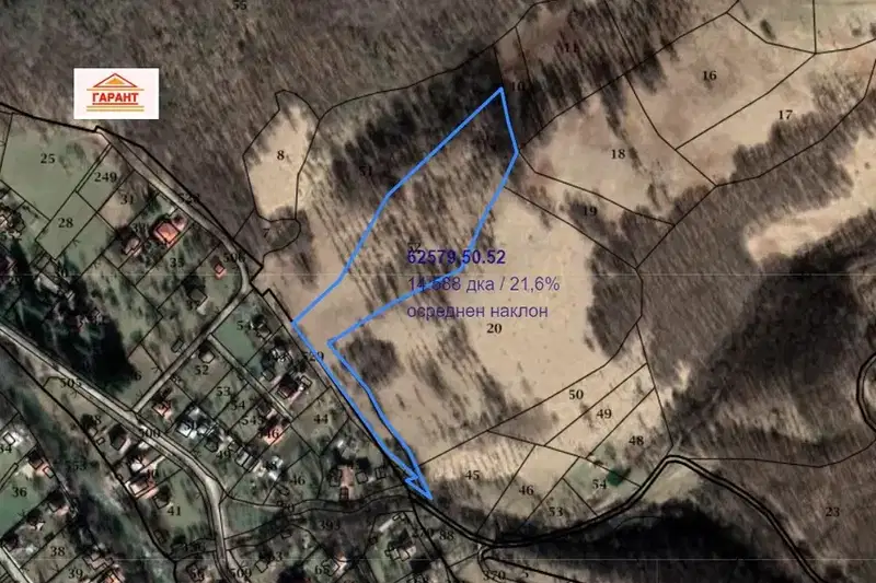 Plot in Oblast Lovech, Ribarica