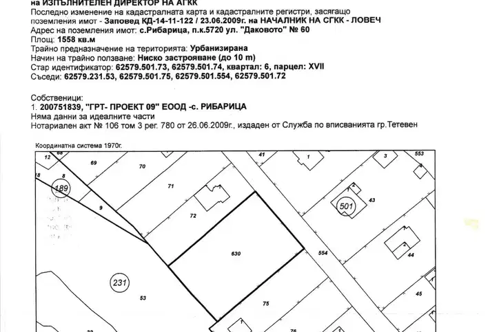 Plot in Oblast Lovech, Ribarica