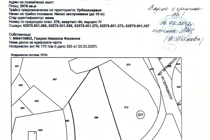 Plot in Oblast Lovech, Ribarica