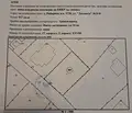 Снимка 3 — Парцел в Ловеч, с. Рибарица