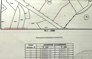Парцел в Ловеч, с. Старо село