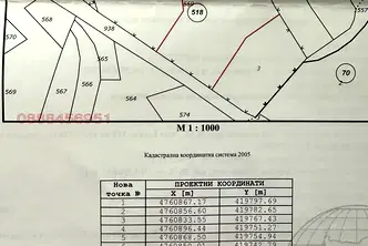 Парцел в Ловеч, с. Старо село