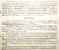 Снимка 2 — Парцел в Монтана, Вършец