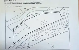 Парцел в Пазарджик, Белово