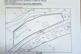 Парцел в Пазарджик, Белово