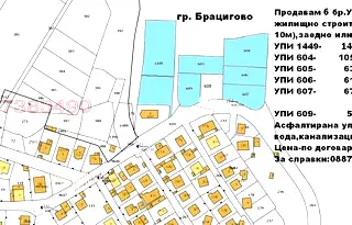 Парцел в Пазарджик, Брацигово