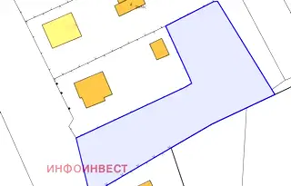 Парцел в Пазарджик, Ракитово