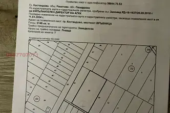 Парцел в Пазарджик, Ракитово