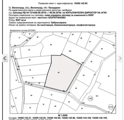 Снимка 3 — Парцел в Пазарджик, Велин