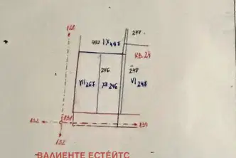 Парцел в Пазарджик, с. Симеоновец