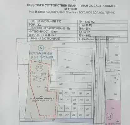 Снимка 4 — Парцел в Перник, с. Богданов дол