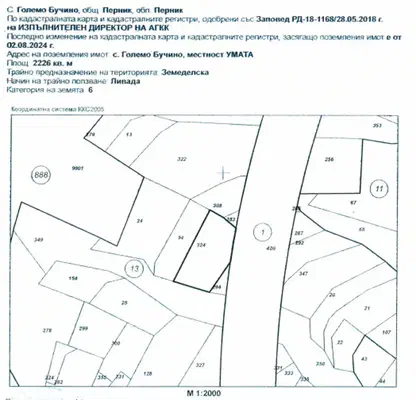 Снимка 2 — Парцел в Перник, с. Големо Бучино