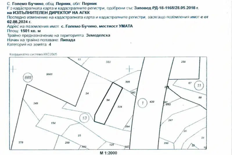 Plot in Oblast Pernik, Golemo Buchino