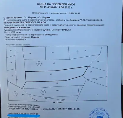 Photo 3 — Plot in Oblast Pernik, Golemo Buchino