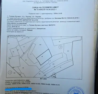 Photo 3 — Plot in Oblast Pernik, Golemo Buchino