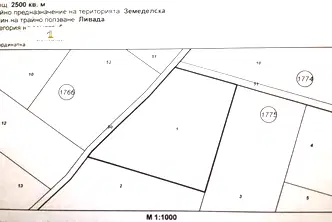 Парцел в Перник, с. Рударци
