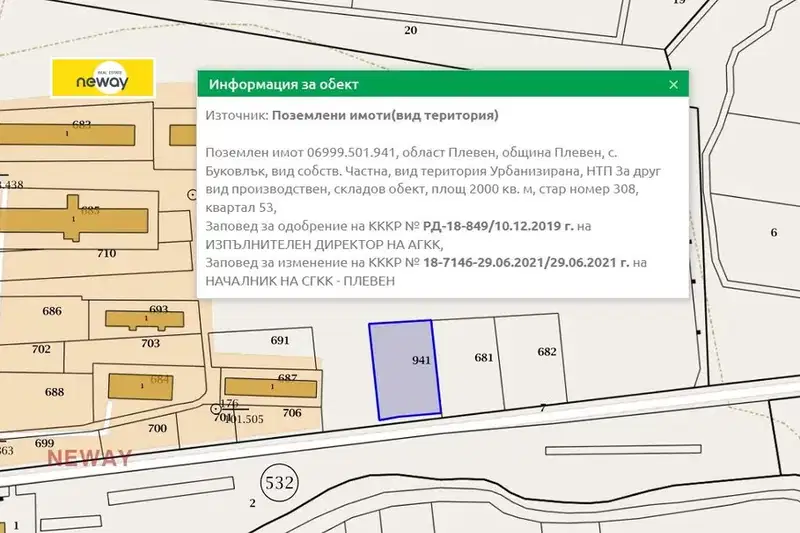 Plot in Pleven, Bukovlyk