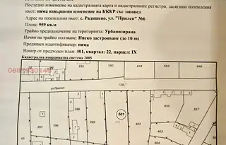 Парцел в Плевен, с. Радишево