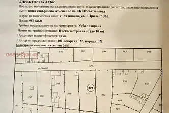 Парцел в Плевен, с. Радишево