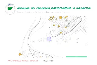Парцел в Пловдив, Асенов