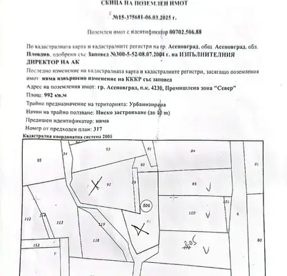 Снимка 2 — Парцел в Пловдив, Асенов