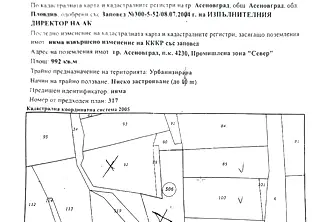 Парцел в Пловдив, Асенов