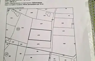 Парцел в Пловдив, Хисаря