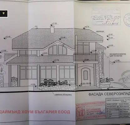Снимка 4 — Парцел в Пловдив, Лъки