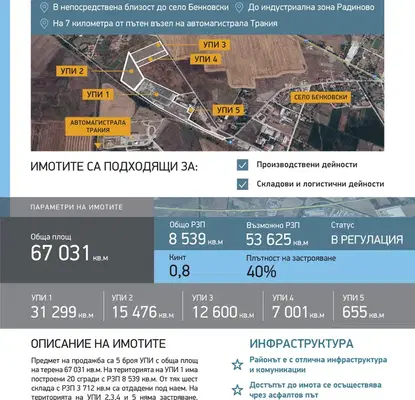 Снимка 2 — Парцел в Пловдив, с. Бенковски