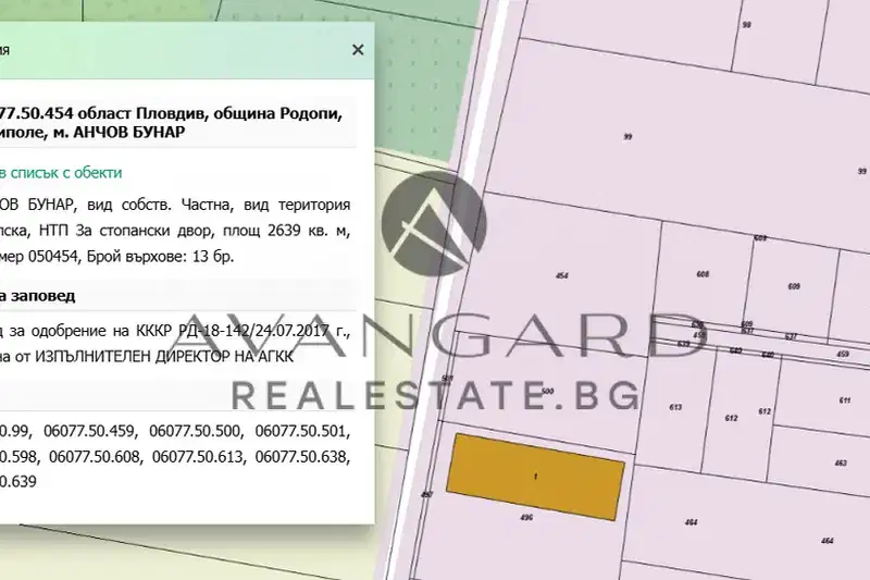 Plot in Plovdiv, Branipole