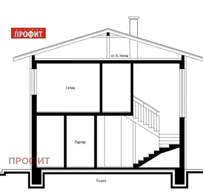 Photo 5 — Plot in Oblast Plovdiv, Branipole