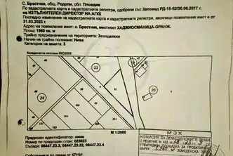 Парцел в Пловдив, с. Брестник