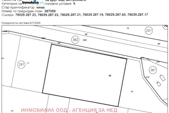 Парцел в Пловдив, с. Цалапица