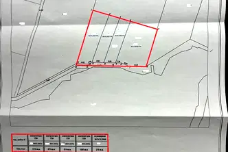 Парцел в Пловдив, с. Цар Калоян