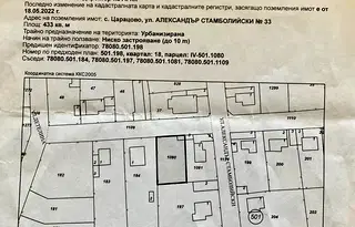 Парцел в Пловдив, с. Царацово