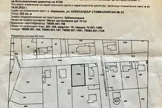 Парцел в Пловдив, с. Царацово