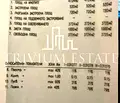 Снимка 3 — Парцел в Пловдив, с. Караджово