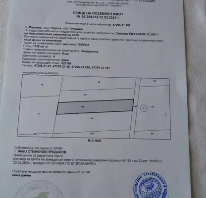 Photo 4 — Plot in Oblast Plovdiv, Markovo